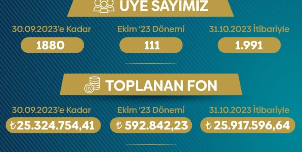 صورة معرض الأخبار