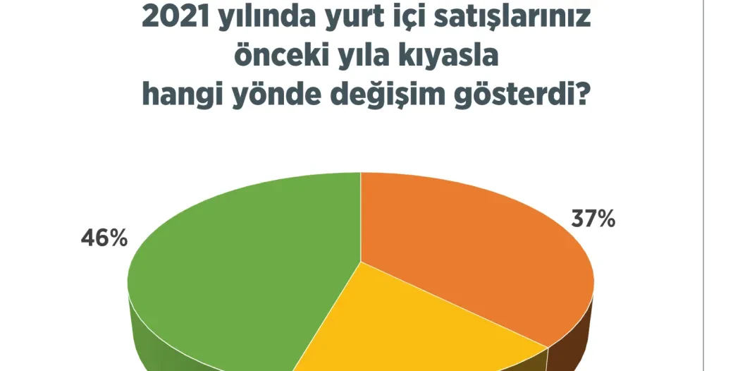 Haber galerisi görseli