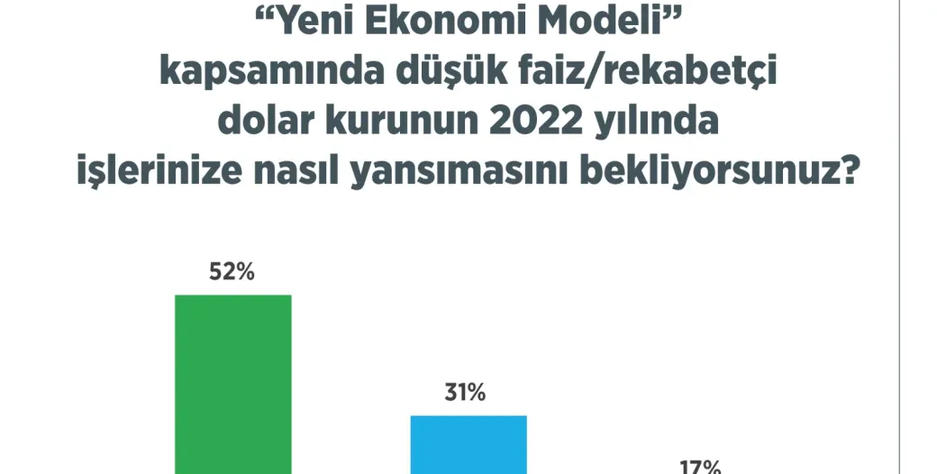 Haber galerisi görseli