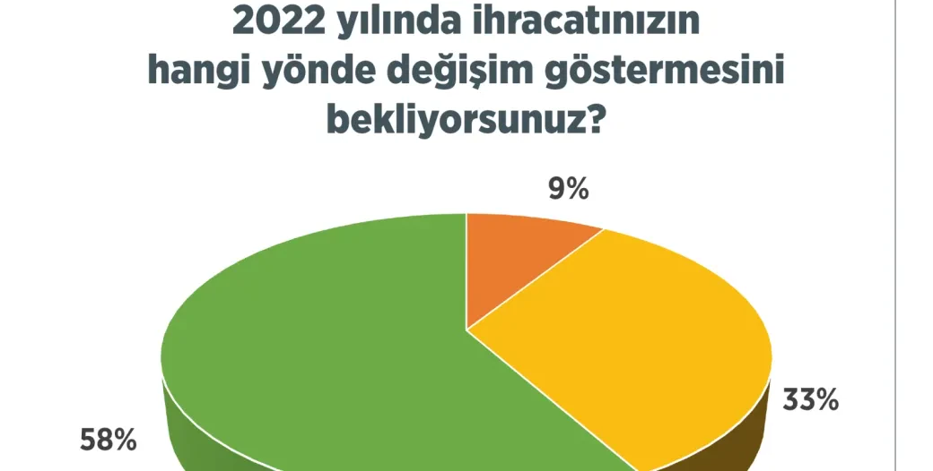 Haber galerisi görseli