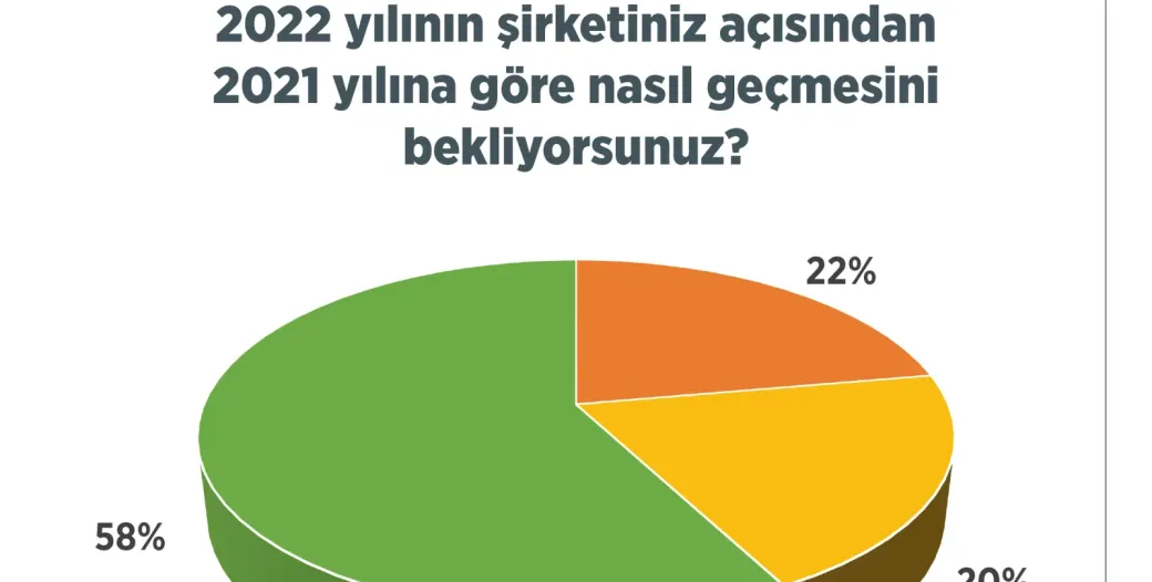 Haber galerisi görseli