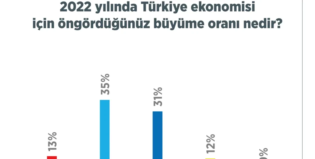 Haber galerisi görseli