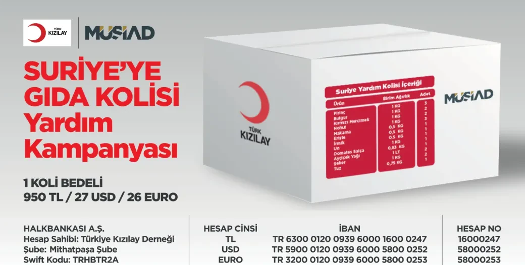 MÜSİAD İLE TÜRK KIZILAY İŞ BİRLİĞİNDE SURİYE’YE GIDA KOLİSİ YARDIM KAMPANYASI BAŞLADI